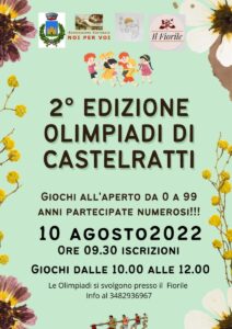 Tutti gli eventi Olimpiadi